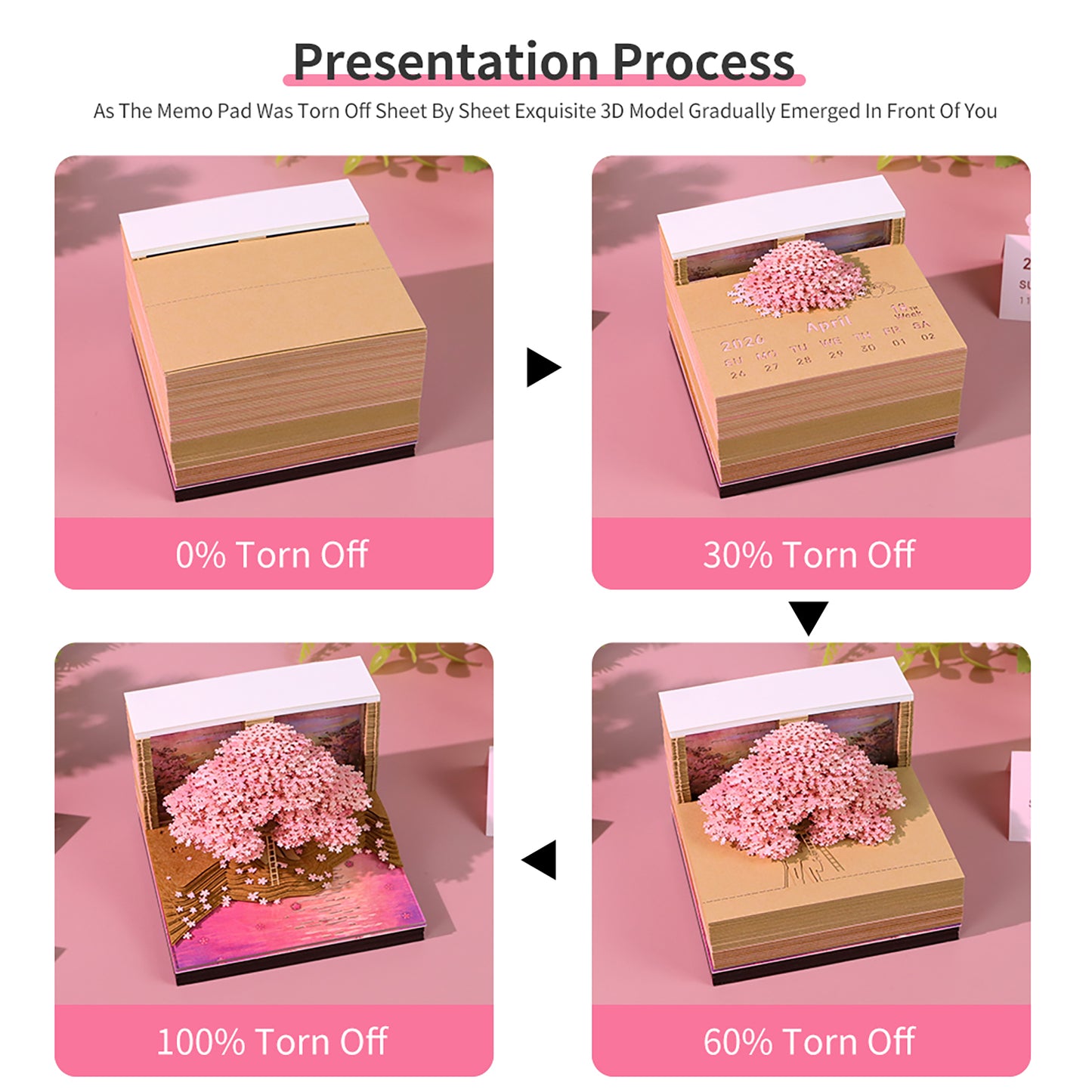 Cherry Blossom Tree 3D Memo Pad Calendar 2026